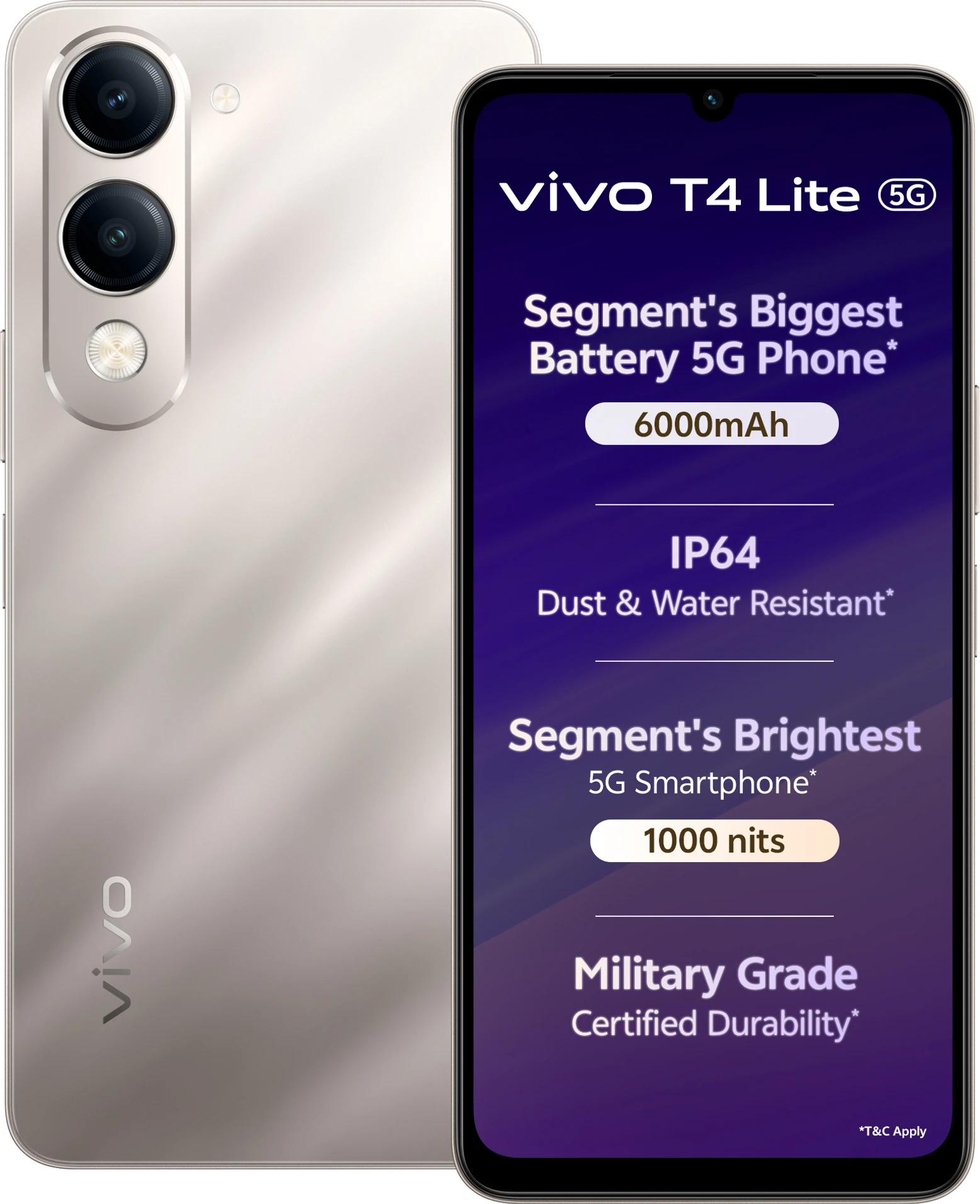 T4 Lite 5G Charger in the Box (Titanium Gold, 128 GB) (4 GB RAM)  (Sell Pack)