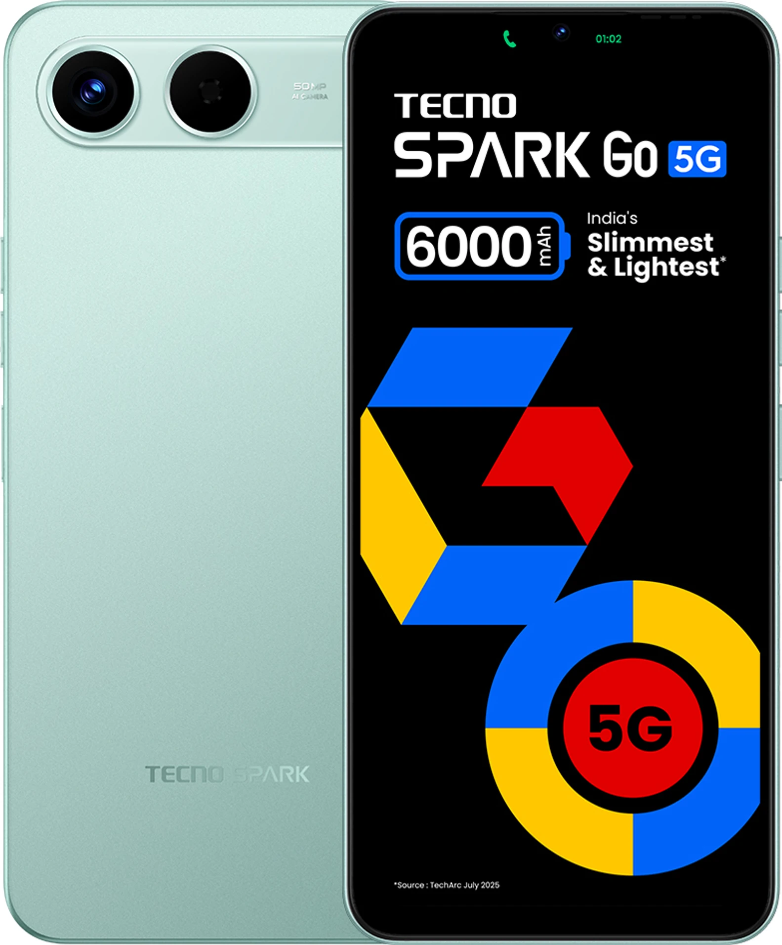 Spark Go 5G (Turquoise Green, 128 GB) (4 GB RAM)